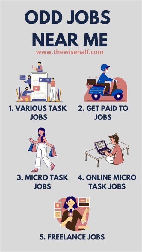 how to find odd jobs on facebook|Odd Jobs For Hire Group .